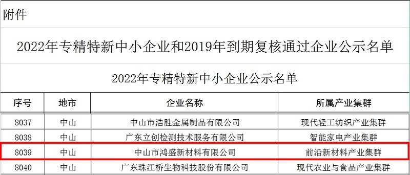專精特新企業